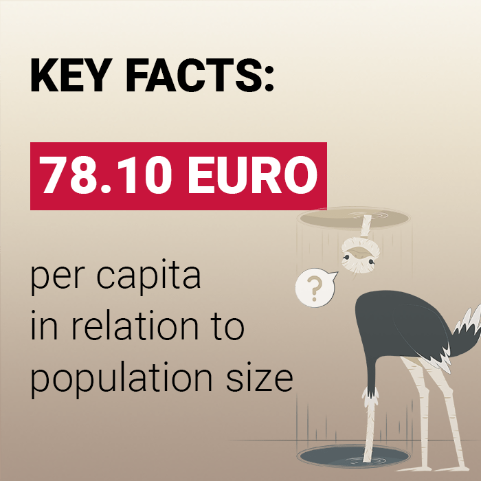 Banner Leuchten Segment_4