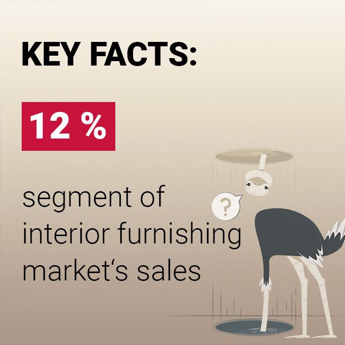 Banner Leuchten Segment_5