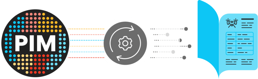 database-publishing-softwareInBetween x Ntara Grafik